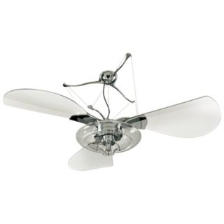 Quorum Ceiling Fans