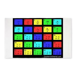 Learn Chinese Numbers 3x5 Area Rug