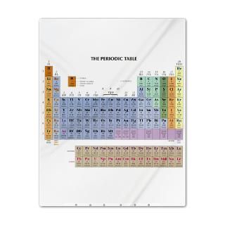 Attitude Gifts  Attitude Bedroom  Periodic Table Twin Duvet