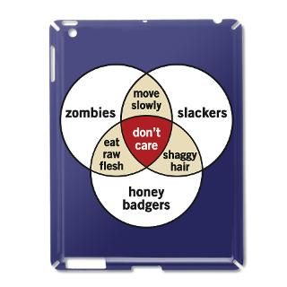 Chart Gifts  Chart IPad Cases  Zombies Honey Badgers Slacker