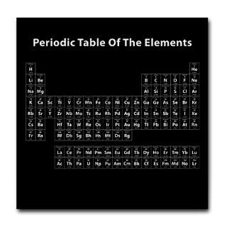 Periodic Table Of The Elements Drink Coasters  Buy Periodic Table Of