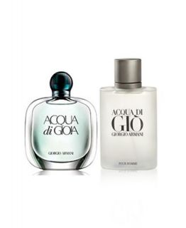 Armani Acqua di Gio & Acqua di Gioia Support the UNICEF TAP PROJECT