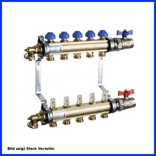 Fussbodenheizung Verteiler 4K Topmeter Made in Germany