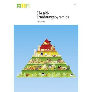 Die aid Ernährungspyramide   Fotoposter (ungefalzt) 