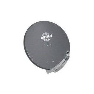 Astro Offsetspiegel Aluminium 100cm Anthrazit ASP 100 A 