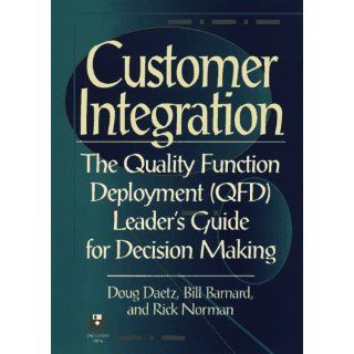 Customer Integration The Quality Function Deployment (QFD) Leaders