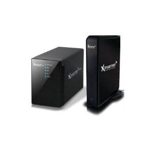 Xtreamer Media Player & Xtreamer eTRAYz 2 Bay RAID NAS 