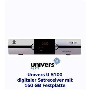 Univers U 5100 PVR 160 GB Festplatte baugleich Max S 