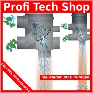 REGENWASSER ERDFILTER ZISTERNENFILTER ERDTANK ZISTERNE