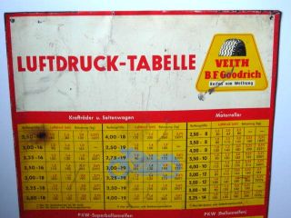 50er 60er Jahre Veith B F Goodrich Reifen Luftdruck Tabelle Blechtafel