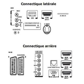 47ZV625D   Achat / Vente TELEVISEUR LCD 47