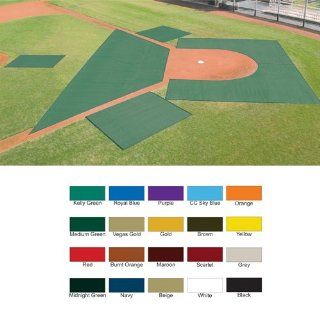 Set of Batting Practice Pro Tec Turf Blanket   Baseball