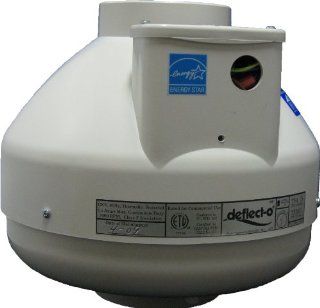 Deflecto TF4 4 Dryer Booster Fan Appliances