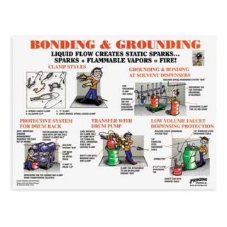 Prinzing PS145E Safety Poster, 18 x 24In, Laminated PPR